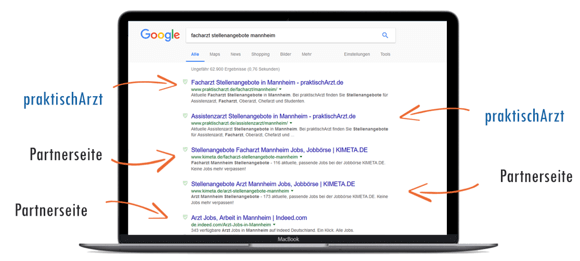 PraktischArzt Google Suchergebnisse Partner