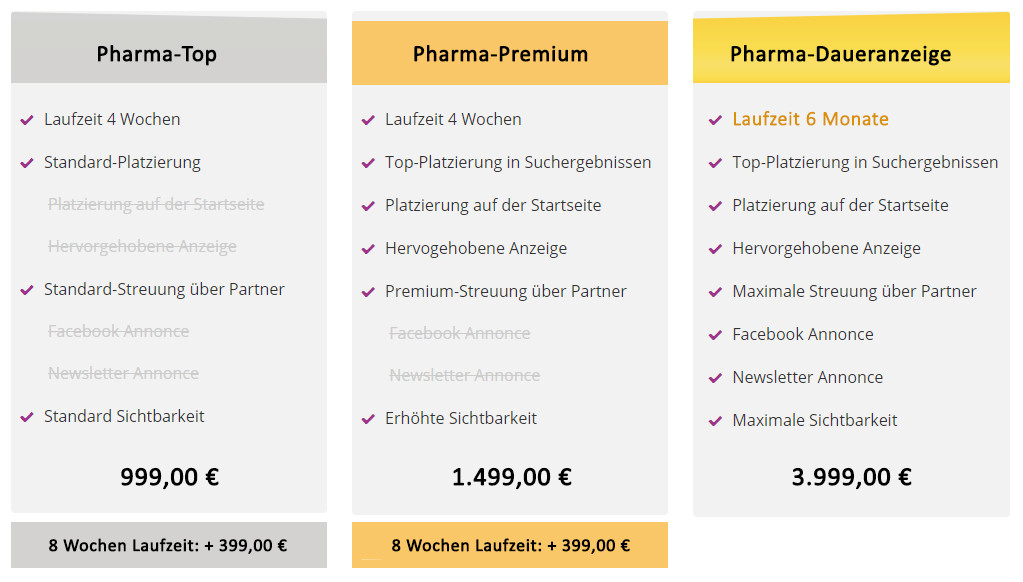 Pharma Pricing 2018