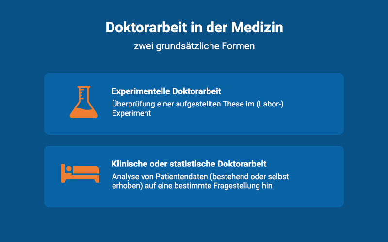 uni bonn dissertation medizin