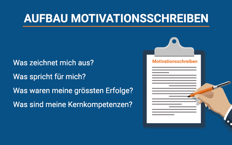 Motivationsschreiben Aufbau Schweiz